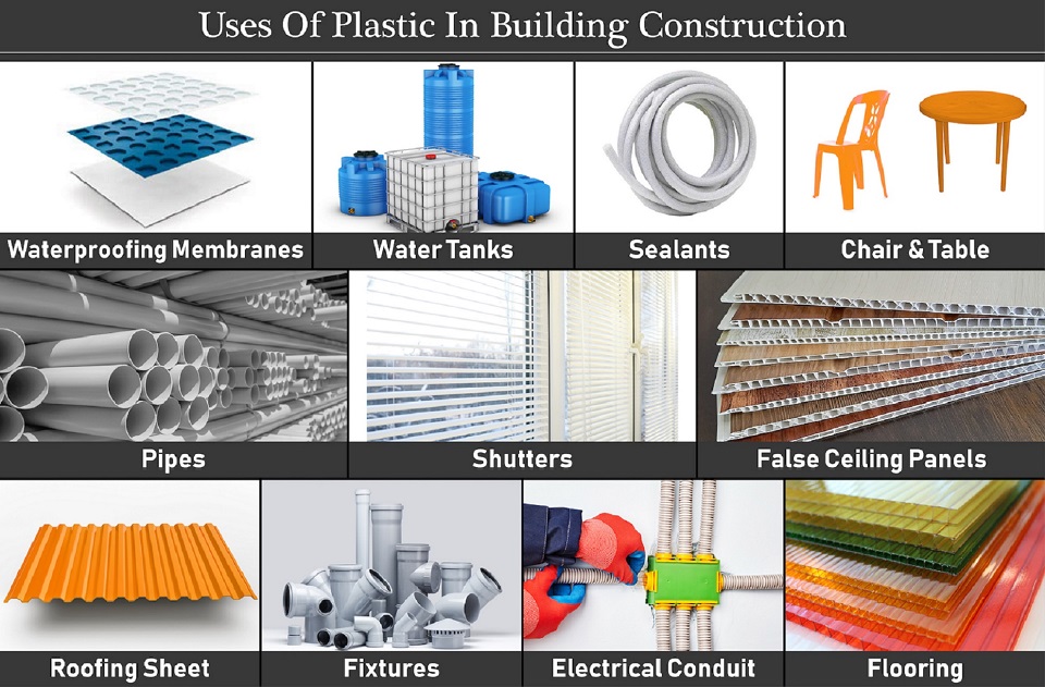 Nhựa có vai trò quan trọng trong nhiều ngành công nghiệp khác nhau